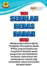 We did not find results for: Visi Dan Misi Ppda Kpm Laman Rasmi Ppda Sk Jeneri Facebook