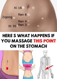 Pin On Massage Points