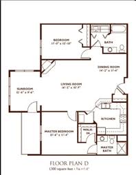 These instructions will help you locate your property information on our real property data system. What To Look For When Viewing Floor Plans Online Apartments Com
