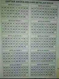 We did not find results for: Togel Sakti Invest Facebook