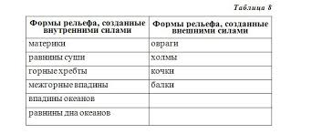 гдз по физической культуре 8 9 класс лях читать Sfera Uslug Variant 2 Geografiya Otvety 9 Klass Ekzamenator Grand Theft Auto Power Video Converter