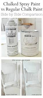 Rustoleum off white spray paint. Rust Oleum Chalky Spray Paint Vs Regular Chalk Paint