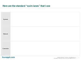 Slide From Scratch A Billing Invoicing Process Flow