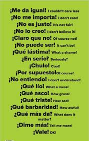 Ingles Expressions Learning Spanish Vocabulary Spanish Language Learning Spanish Vocabulary