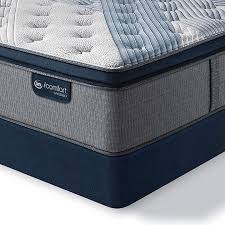 Serta Icomfort Icomfort Blue Fusion 1000 Firm Pillowtop Mattress Box Spring Mattress Box Springs Mattress Pillow Top Mattress
