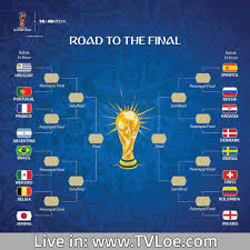 Jul 28, 2021 · nobartv menyediakan siaran langsung untuk bosku sebagai bentuk dedikasi ke bosku dalam memberikan layanan yang nyaman, data pertandingan yang akurat sehingga aman untuk dicocokan dengan data sbobet, serta dapat digunakan sebagai bahan analisa pertandingan agar kesempatan menang taruhan menjadi lebih besar. Live Streaming Bola Tvloe Com Home Facebook