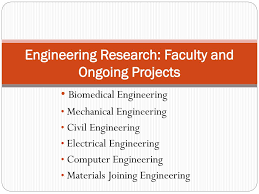 Computer engineering (coe or cpe) is a branch of engineering that integrates several fields of computer science and electronic engineering required to develop computer hardware and software. Ppt Engineering Research Faculty And Ongoing Projects Powerpoint Presentation Id 1616637