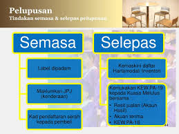 ) daftar harta modal kementerian/jabatan : Ppt Tatacara Pengurusan Aset Alih Kerajaan Powerpoint Presentation Free Download Id 5609273