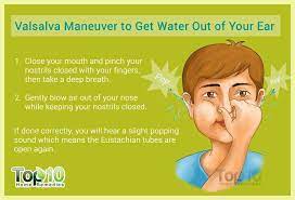 Steps To Do Valsalva Maneuver Water In Ear Remedy Water In Ear Valsalva Maneuver