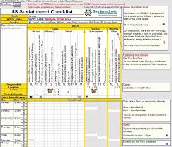 Video instruction on how to create and view various cmms software reporting formats. Plan De Maintenance Preventive Excel