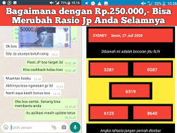 Paito warna washington dc evening. Pakai Aplikasi Ini Dijamin Rasio Jp Paito Togel Jitu Facebook