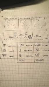Pin Su Geografia Portami Via D