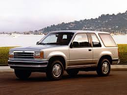 Image result for Vermillion 1991 Explorer