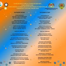 Bo'lg'ali k'addig'a moyil vaslidin mahrummen, boburo, ul husn naxli bar magar hirmon berur. Smk Seri Pinang 311 Photos Education Smk Seri Pinang Jalan Tun Abdul Majid 81440 Bandar Tenggara Kulai