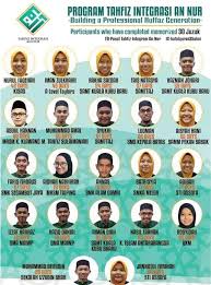 Priset är 311 kr per natt mellan 14 apr. Sharing Annur Quranic Centre