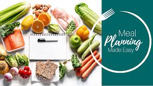 Let's say you are eating 300 calories at breakfast and will have 25 grams. Meal Planning Made Easy Custom Weekly Planner