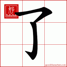 The chinese alphabet finally revealed. Chinese Alphabet Letter Y In Chinese