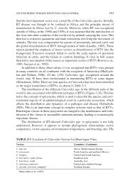 Doing business as:pan american perfecta, llc. 2 Vector Borne Disease Detection And Control Vector Borne Diseases Understanding The Environmental Human Health And Ecological Connections Workshop Summary The National Academies Press