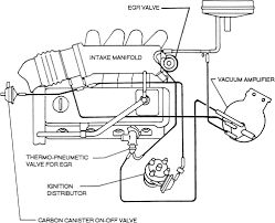 For audi a4 b7 2 0 tdi 2004 2008 8e0145790j intercooler turbo hose engine pipe 2004 vw passat engine diagram automotive wiring schematic 2004 audi a4 serpentine belt diagram ricks free auto audi a4 1 8t 203 engine. Vw Jetta Vacuum Diagram Wiring Diagram Ground Tech Ground Tech Vaiatempo It