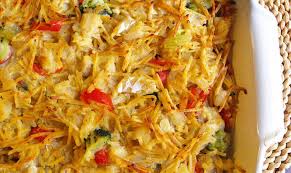 Meio quilo de bacalhau em postas ½ quilo de batatas 2 cebolas 3 dentes de alho salsa pimenta 1 molho de couve tronchuda. Bacalhau Com Batata Palha No Forno Receitas Portuguesas