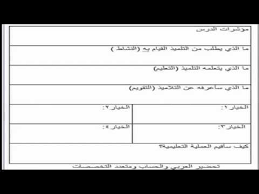 كيفيه تحضير دروس الصف الاول الابتدائى المنهج الجديد ترم اول Youtube