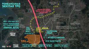 Dealing new toyota cars and trade in and. Telok Panglima Garang Jauh Tapi Berapa Jauh Mega 3 Housing