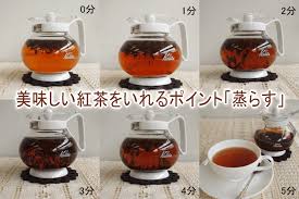 美味しい紅茶のいれ方 ６ 蒸らす 紅茶通販ならティークラブ