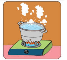 Maka aliran kalor dari daerah yang lebih panas ke daerah yang. Perpindahan Panas Education Quiz Quizizz