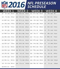 2016 Nfl Preseason Schedule Complete List By Week Nfl Preseason 2016 Nfl Preseason Nfl Seahawks Football