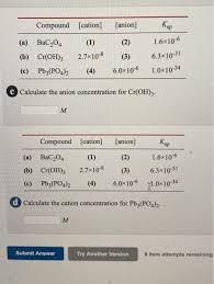 All other 3d transition metal ions for precipitates of. Compound Cation Anion Kop 1 6x10 6 A Bac204 Chegg Com