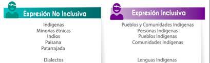 Hay quienes consideran que el lenguaje convencional, cuyas reglas en nuestro idioma son establecidas por la real academia española. Guia Para Un Lenguaje Inclusivo Observatorio Instituto Para El Futuro De La Educacion