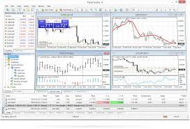 In order to receive signals from your meta trader 4 to your mobile device, such as phone or tablet, you need to configure your mobile device, as well as, your main mt4 platform with currently only available for android and ios (iphone/ipad). Download Metatrader 4 For Pc Iphone Ipad And Android