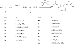 The red balloon carbon monoxide detector is easy to assemble and makes for an excellent project for beginners and even kids. New Carbamoylpiperidines As Human Platelet Aggregation Inhibitors Sciencedirect