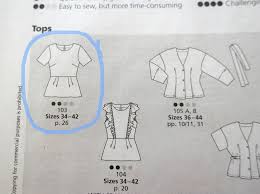 Women'S Dress Sewing Pattern~Princess Seams~Close Fit (Sizes 20-34) Burda  6680 | Ebay