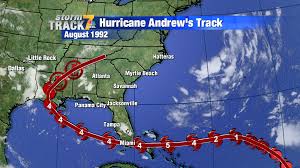 hurricane andrew path hurricanes for track record