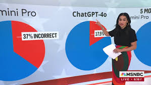 Tough laws needed for Kamala Harris deepfake porn victims demanding action