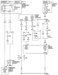 Posted on dec 6, 2018 at 6:00 am. Unique 94 Jeep Grand Cherokee Stereo Wiring Diagram 2000 Jeep Wrangler Jeep Grand Cherokee Jeep Wrangler