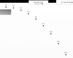 صورة حركة منحنية