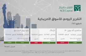 نظام تداول الافتراضي هو تجربة تثقيفية تم تصميمه بواجهة سهلة الاستخدام يستعرض جداول ورسوم بيانية مفصلة مما يسهّل متابعة. ØªØ¯Ø§ÙˆÙ„ Ø§Ù„Ø§Ù‡Ù„ÙŠ ÙƒØ§Ø¨ÙŠØªØ§Ù„ Ø§Ù„Ø¬Ø¯ÙŠØ¯