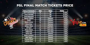 Pakistan cricket board has done quite a lot of homework so cricket fans can purchase tickets for the highly anticipated cricket event in. Here S How You Can Buy Psl Tickets For The Lahore And Karachi Matches Sponsored Dawn Com