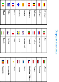 11 Magnifique Drapeau Pays Europe Photos Drapeau Europe Drapeau Pays Drapeau Europeen