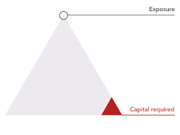 Investors are required to enter into a bilateral contract, meaning that the deal would be done. Crypto Trading What Is Cryptocurrency Trading