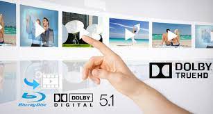 Circle surround provides enhancement of dolby digital and similar surround sound source material without degrading the original intent of the surround sound mix. Backup Blu Ray With 5 1 7 1 Surround Sound Preserving