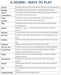 The meaning of the phrase is made clear by the rest of the sentence which appears in parentheses. Connections Word Games By Brainy Games