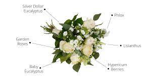 Learn how to make beautiful floral bouquets for the bride and her entire wedding party. Diy Wedding Bouquets And Arrangements With Wholesale Flowers Fiftyflowers