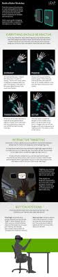 This tutorial is also fast and secure plus overall is fr. Leap Motion Leap Motion Blog