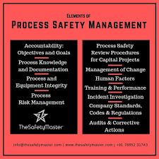 What is process safety in oil and gas? Process Safety Management