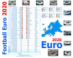 The new uefa euro 2020 schedule has been confirmed, with 11 host cities staging the 51 fixtures. Smartcoder 247 Euro 2020 Football Wallcharts And Excel Templates Euro 2020 Wall Charts And Excel Spreadsheets