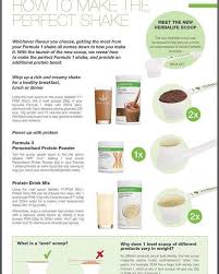Tony Bacon On Instagram How To Make The Perfect Herbalife Shake Herbalife Shake Recipes Herbalife Herbalife Diet