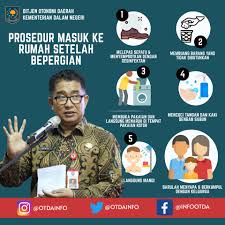 Look through examples of kementerian translation in sentences, listen to pronunciation and learn grammar. Ditjen Otonomi Daerah Kementerian Dalam Negeri Home Facebook